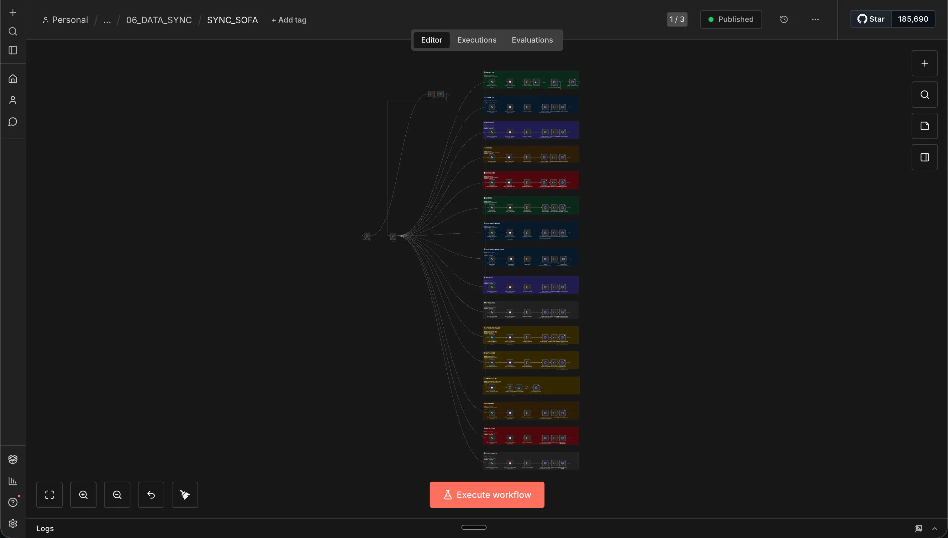 Workflow n8n SYNC_SOFA en production — synchronisation Odoo en temps réel chez Fenua Sofa